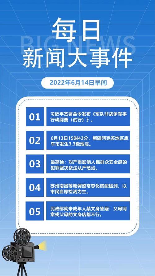 全球新闻热点爆料最新消息,最新爆料聚焦国际风云变幻 第1张 全球新闻热点爆料最新消息,最新爆料聚焦国际风云变幻 第1张